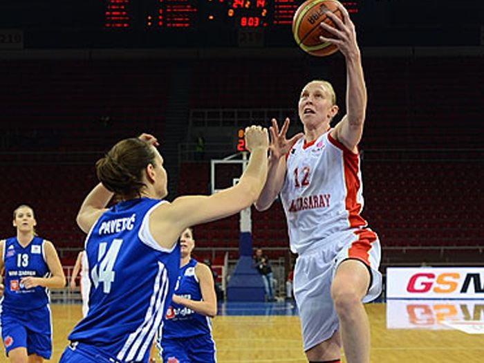 Kadınlar Avrupa Ligi basketbol sezonu karşılaşmaları Saha İçi Reklam Çalışması